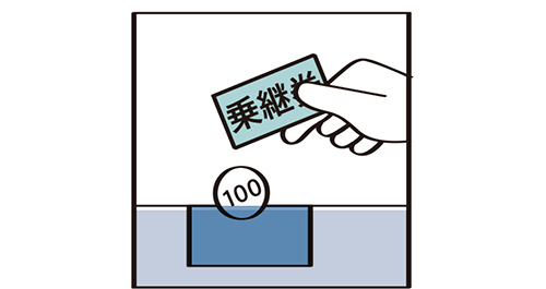 100円乗継券について